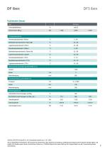 Datenblatt DF3 ibex-7