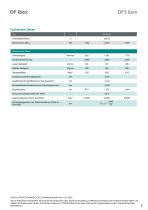 Datenblatt DF3 ibex-8