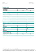 Datenblatt DF4 ibex-7