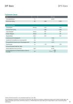 Datenblatt DF4 ibex-8