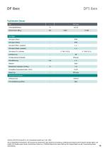 Datenblatt DF5 ibex-10