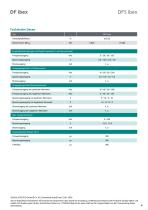 Datenblatt DF5 ibex-4
