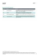 Datenblatt DST-Serie-11