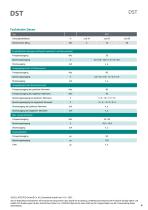 Datenblatt DST-Serie-4