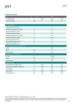 Datenblatt DST-Serie-6