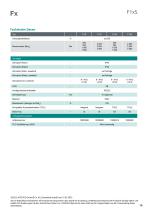 Datenblatt F1xS-10