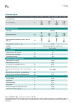 Datenblatt F1xS-2