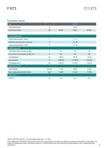 Datenblatt F23 RTS-3