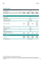 Datenblatt F2xS-10