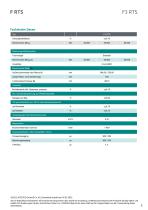 Datenblatt F3 RTS-2