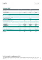 Datenblatt F3 RTS-3