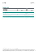 Datenblatt F3 RTS-4