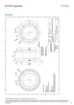 Datenblatt F3 RTS-6