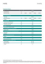 Datenblatt F4 RTS-2
