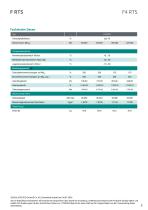 Datenblatt F4 RTS-3