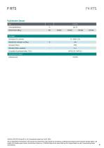 Datenblatt F4 RTS-4