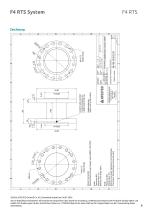 Datenblatt F4 RTS-6