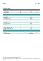 Datenblatt HSTTeS-Serie-10