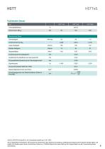 Datenblatt HSTTeS-Serie-8