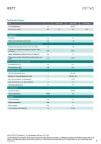 Datenblatt HSTTeS-Serie-9