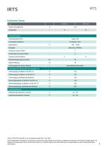 Datenblatt IRTS-P-2