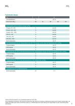 Datenblatt Messlenkrad-3