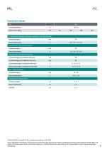Datenblatt Messlenkrad-4