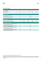 Datenblatt Messlenkrad-5