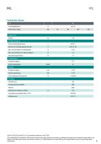 Datenblatt Messlenkrad-6