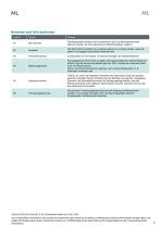 Datenblatt Messlenkrad-7