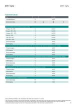 Datenblatt RT11eS-3