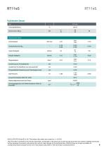 Datenblatt RT11eS-8