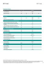 Datenblatt RT11eS-9