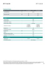 Datenblatt RT11eS-B-10