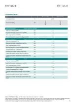 Datenblatt RT11eS-B-5