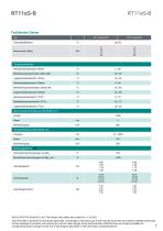 Datenblatt RT11eS-B-7