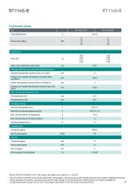 Datenblatt RT11eS-B-9