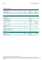 Datenblatt TeS Z50-10