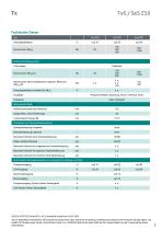 Datenblatt TeS Z50-2