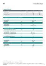 Datenblatt TeS Z50-4