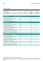 Datenblatt TeS Z50-5