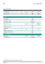 Datenblatt TiS Z50-10
