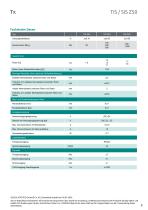 Datenblatt TiS Z50-9