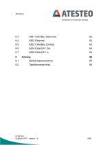 Handbuch CapSync HVT-6