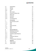 Handbuch DST-Serie (EN)-5