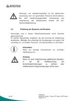 Handbuch Fx-Serie-16