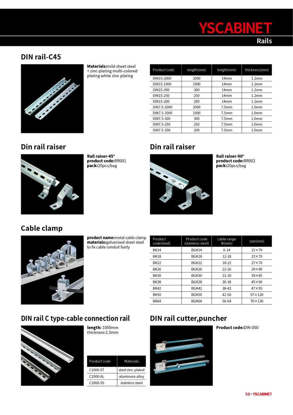 Rails - YUEQING YISEN ELECTRONIC TECHNOLOGY CO.,LTD.