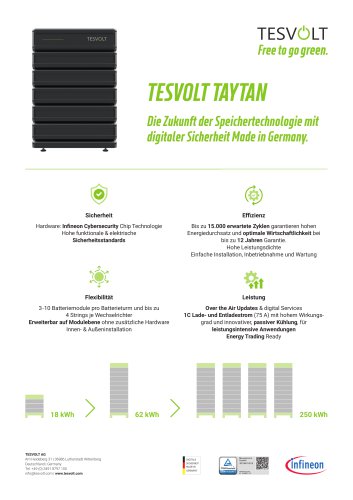 TESVOLT TAYTAN