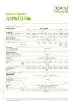 TESVOLT TAYTAN-2