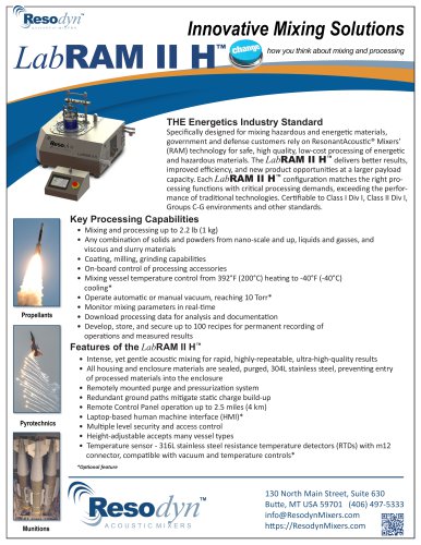 LabRAM II H